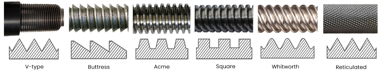 PINKUO Machinable Thread